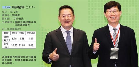 鴻海溢價12％入股結盟   看上東元兩大優勢！劍指15兆AI基建大餅