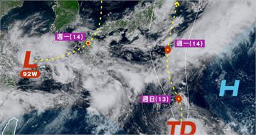 明3地飆36度高溫！下週恐有「雙颱夾擊」　專家示警：赴日旅遊注意