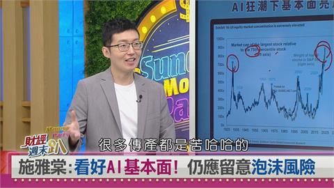 週末趴(影)／AI巨頭領漲全球股市？專家示警：基本面與實體經濟脫節風險升高