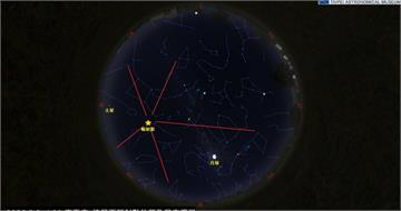 寶瓶座η流星雨來了！「極大期時間點」出爐　天文館揭最佳觀賞地點