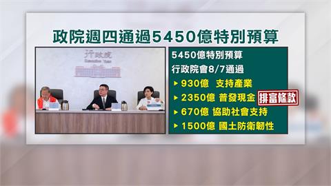 嗆聲喊刪國土韌性預算發現金　陳玉珍挨批惹議