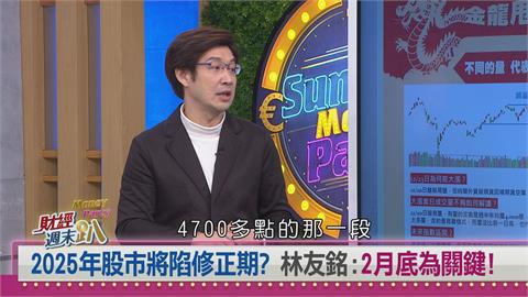 週末趴／蛇年股市大預測！達人：AI概念股Q1有表現、Q2恐重演大跌戲碼！