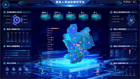 快新聞／入境就被盯上？外媒曝中國監控平台　台灣人資料、足跡全都錄