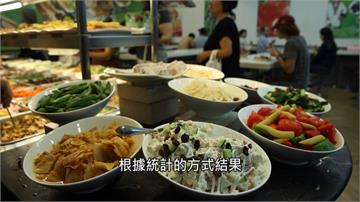 糧食生產影響溫室氣體排放 專家教你吃得環保