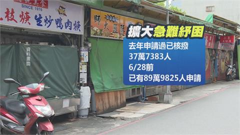 邊緣人？「寄戶籍」申請紓困無門？　 衛福部「一招」解套