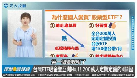 《睿涵說財經》台灣股票型ETF規模 亞No.1贏陸.韓四大關鍵 3發展.3風險