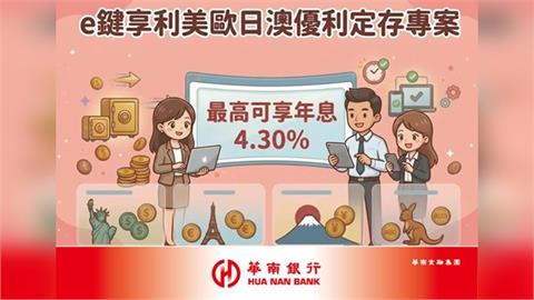 【e鍵享利】美歐日澳優利定存專案 最高可享年息4.30%