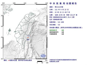 快新聞／22:15規模4.0地震！ 最大震度台東縣東河4級