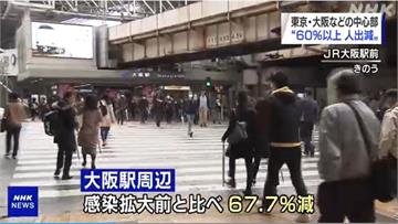 日本7都府縣宣布停業 鬧區人少公園反增