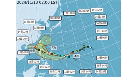 天兔預測路徑恐變暴力兔？氣象粉專提醒：2地區慎防豪雨「這天」是關鍵