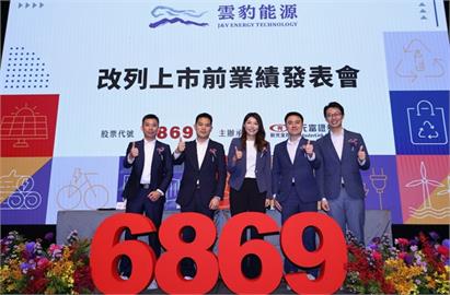 雲豹能源創新板改列一般板上市　首日震盪收低