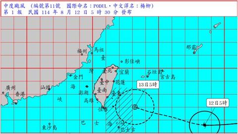 颱風假放定了？中颱楊柳衝撞台灣「這天觸陸」暴風圈侵襲率9縣市破9成