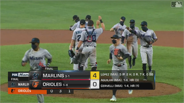 MLB／馬林魚遞補12名新選手 4：0完封金鶯 勝率分區第一