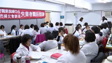 1月失業率3.64% 主計總處：未來不排除受疫情衝擊