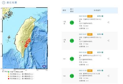 快新聞／花東一夜連4極淺地震     最大規模4.3、震度4級