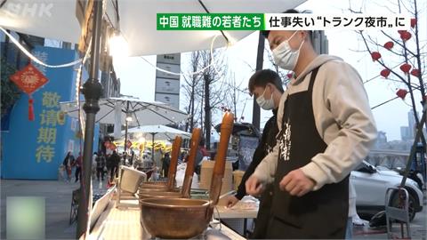 中國6月青年失業率再創新高　當局「蓋牌」挨轟掩耳盜鈴