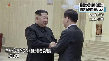 第3次金文會九月將登場 5特使赴北朝鮮討論細節