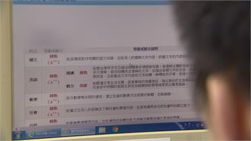 國中會考成績出爐 5A人數較去年少414人