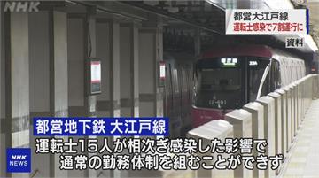 東京地鐵大江戶線爆群聚 15駕駛染疫列車減班3成