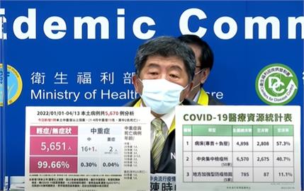 快新聞／確診破千例新北擬不公布足跡　陳時中提「三層維護」：效率會更快