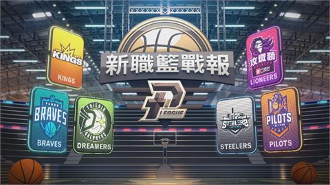 P.LEAGUE+／球場職人　台灣最多勝教頭許晉哲