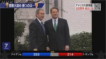 2000年高爾、小布希為佛州上演法院攻防戰美選舉制現漏洞 川普仿小布希反敗為勝？