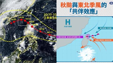 準秋颱風神恐釀「共伴效應」?專家示警「1時段」影響最劇:3熱區出爐!