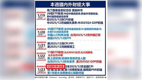 百萬股民注意！ETF除息秀開跑