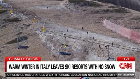 義大利滑雪度假村「沒雪滑」　大砍4/5員工維持生計