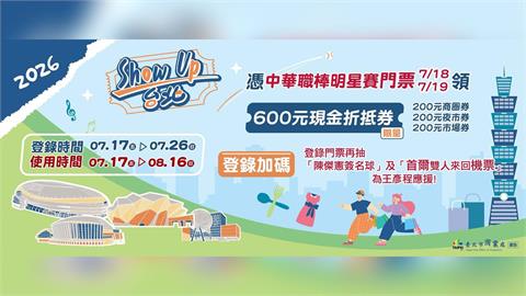 快新聞／看完明星賽先別走！逛台北再送600元現金券　加碼抽陳傑憲簽名球、首爾機票