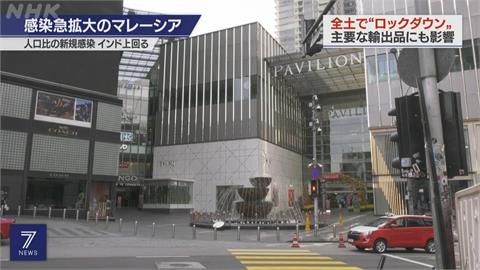 馬來西亞每日逾6000確診 全國封城兩週防疫情擴大