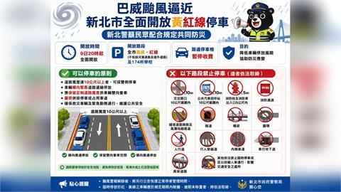 快新聞／巴威颱風來襲快移車　雙北宣布「開放紅黃線停車」條件曝