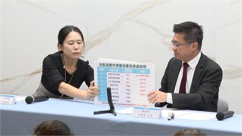 伏地挺身遭認定「不算霸凌」！當事人「手抖繼續辦公」淚喊：傷害多深才算？