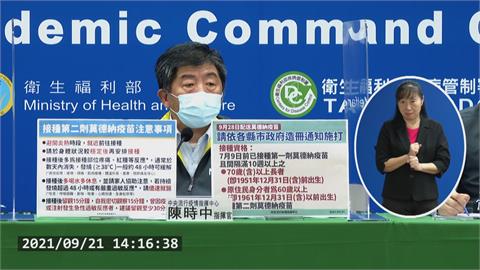 中秋再迎+0！　台灣疫情穩定　108萬劑莫德納先給長者第二劑