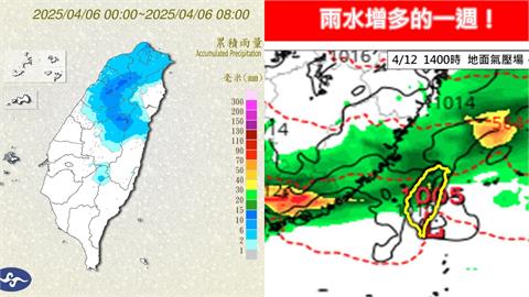 雨下整週不會停「2波鋒面」接力擾台！專家分析：「這1天」雨勢最兇猛
