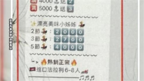 囂張！假精品代購實為「販毒」　漂亮小姊姊當代號！中刑大高雄逮人