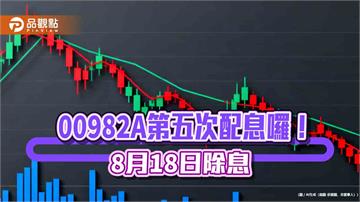00982A 八月除息0.64元！年化配息率12.5%創新高　領息最晚這天買