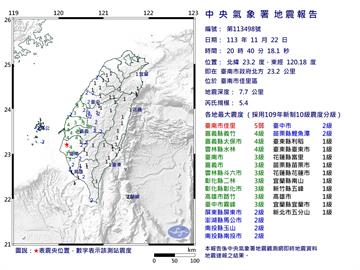 快新聞／台南今晚連3震！　最大震度佳里區5級