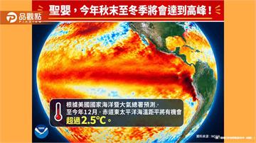 2026超強聖嬰來襲！9成機率創歷史極值 專家警告：寒流照樣來