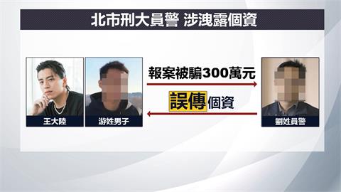 王大陸教唆打人案外案　北市刑大2員警「證人改列被告」
