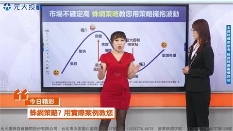 理財最錢線