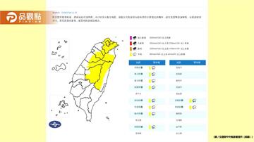 今明兩天雨最猛！多地恐現豪雨 高溫飆破36度