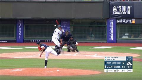 山羊兄弟首戰16：0大勝日本　隊長周思齊險轟出滿貫砲