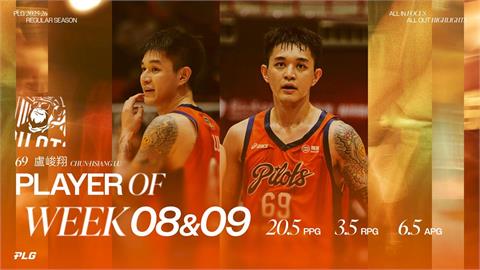 PLG(影)／還得是「夜王」！盧峻翔攻守全能率隊四連勝！勇奪單週最佳球員