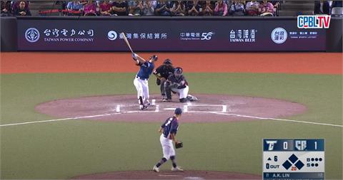 12強賽(影)／林安可驚天一擊滿貫砲！台灣8比3擊敗捷克　交流賽拿下1勝1和