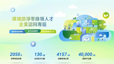 最高可拿1.5萬！環境部補助綠領人才課程　偕企業開辦「徵才專區」