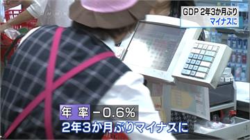 日本第一季GDP表現不佳 連3個月負成長