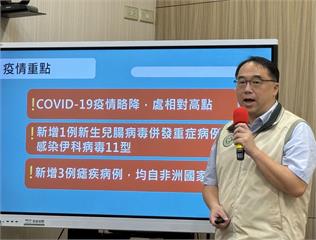 台灣男遊非洲「沒吃藥」下場慘   疾管署一口氣公布3例瘧疾