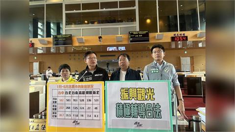 快新聞/台中非法旅宿居高不下!逾3成遊走「灰色地帶」 議員不滿開轟