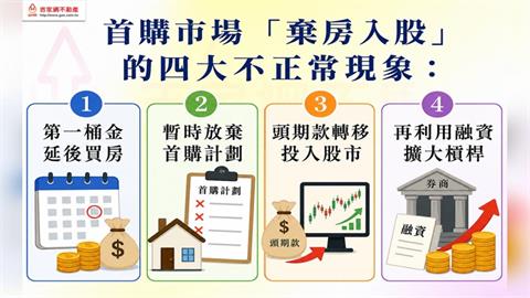 AI資金狂潮引爆「貸房入股」！三貸升級四貸同堂 專家警告風險炸裂